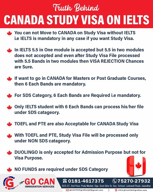 Canada Study Visa